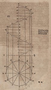 アルキメデスのらせん 作： Albrecht Dürer